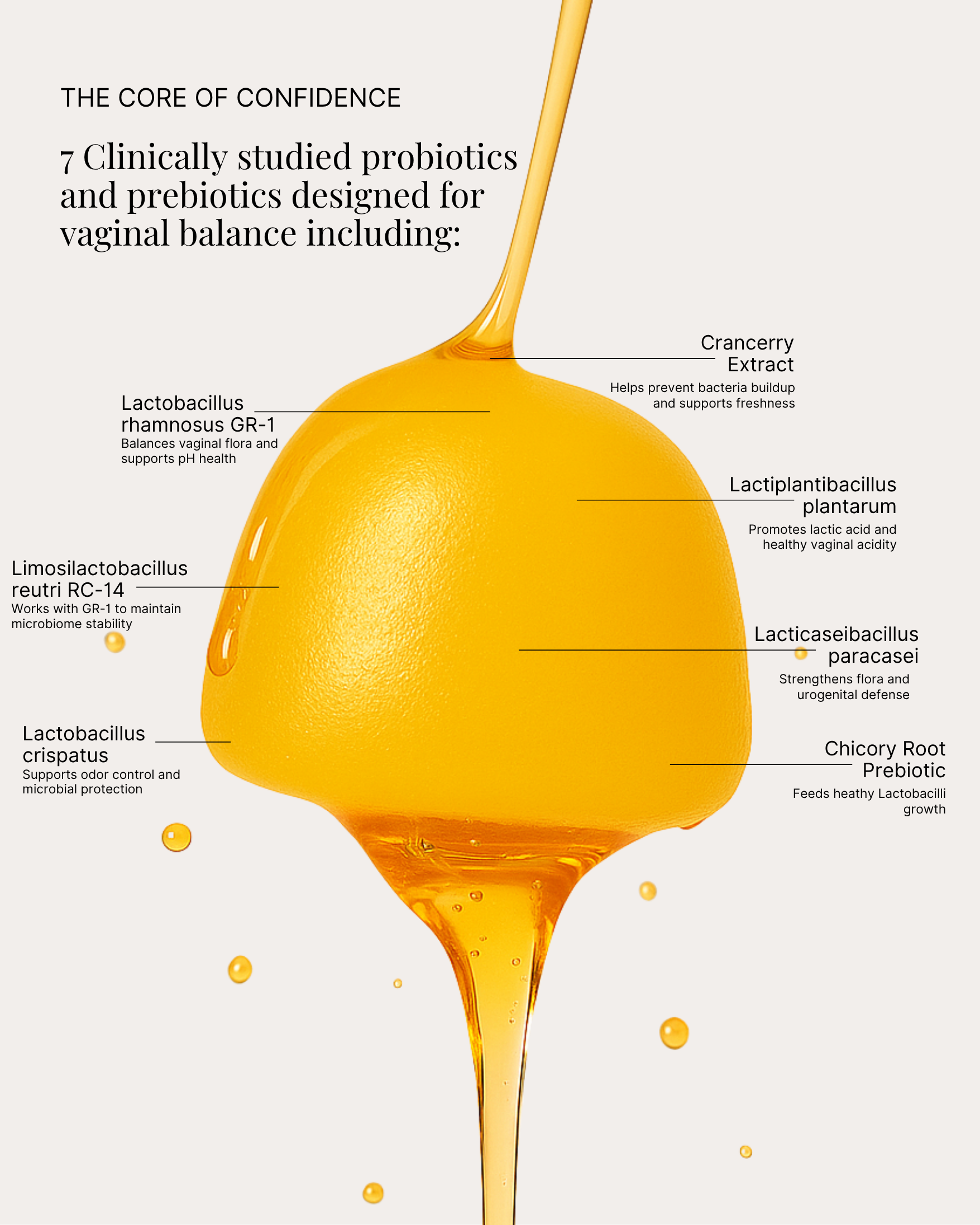 Good Girl pH & Vaginal Probiotic Support Gummies