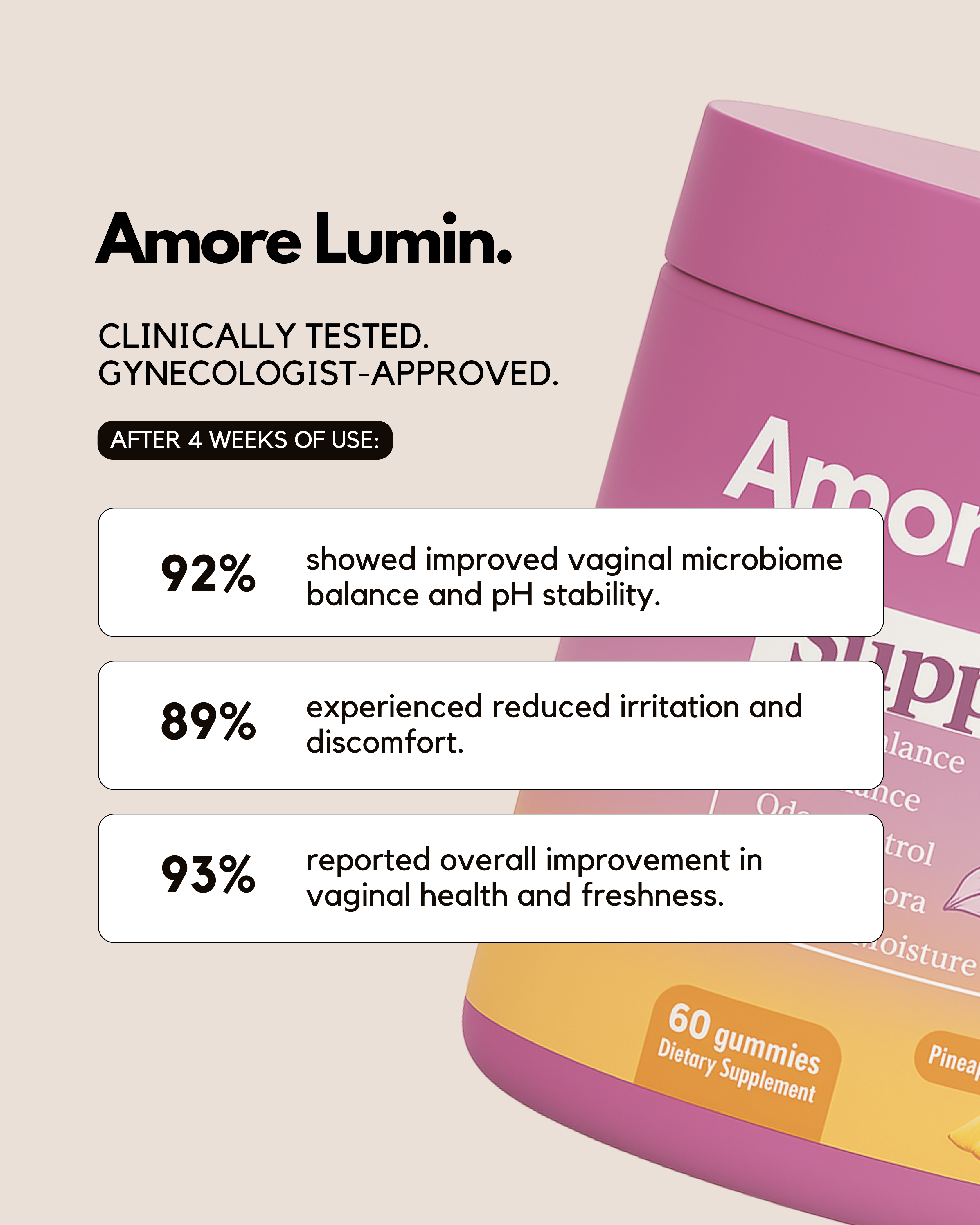 Good Girl pH & Vaginal Probiotic Support Gummies